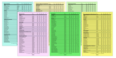 Pricelist